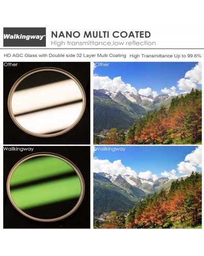 Filter 82mm UV Ultra-Slim Nano-Coated UNC UV Multi-Layer Coatings Protection Filter