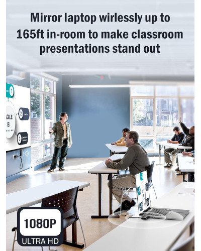 Lemorele Wireless HDMI Transmitter and Receiver (G57)