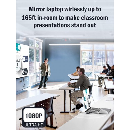 Lemorele Wireless HDMI Transmitter and Receiver (G57)