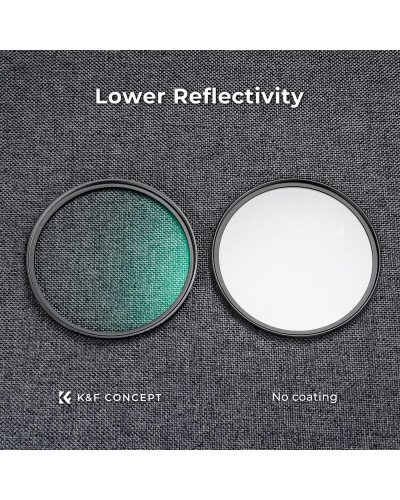 K&F Concept Nano-K HMC-UV Filter 82mm