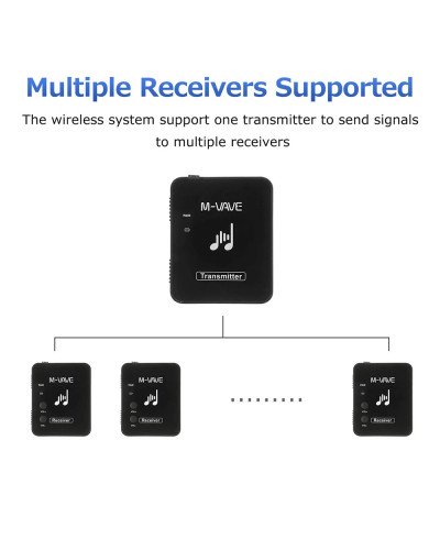  M-WAVE WP-10 2.4GHz Wireless Earphone Monitor Transmission System 1xTransmitter 4xReceiver