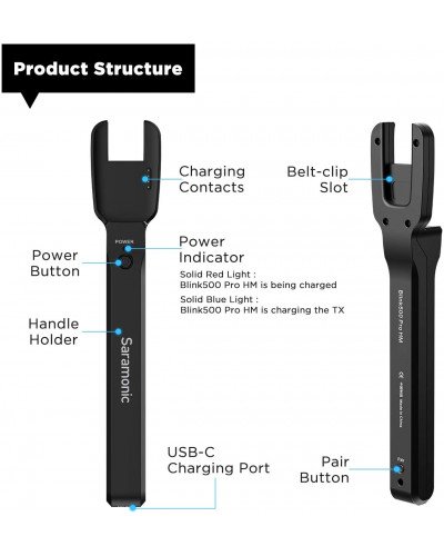Saramonic Blink 500 Pro HM Handheld Transmitter Holder for Blink 500 Pro TX Transmitter