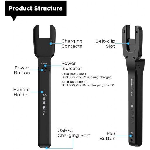 Saramonic Blink 500 Pro HM Handheld Transmitter Holder for Blink 500 Pro TX Transmitter