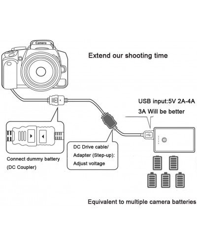 Canon ACK-E10 AC Adaptor for EOS 1100D 1200D 1300D 2000D 4000D