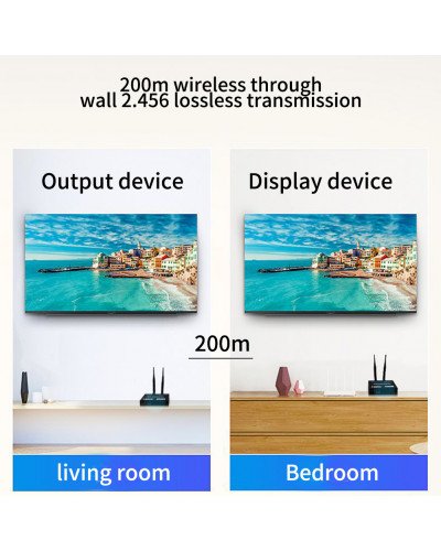 200m Loop Out Home Audio Video WIFI Wireless Receiver TV Electronic Portable Adapter 