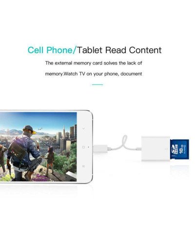 USB 3.1 Type C To SD Card Camera Reader OTG Adapter Cable USB 3.1 Type C To SD Card Camera Reader OTG Adapter Cable