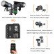 Godox X2 2.4 GHz TTL Wireless Flash Trigger for Sony