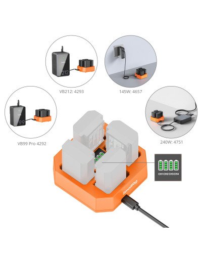 SmallRig 4-Channel Camera Battery Charger for Sony NP-FZ100