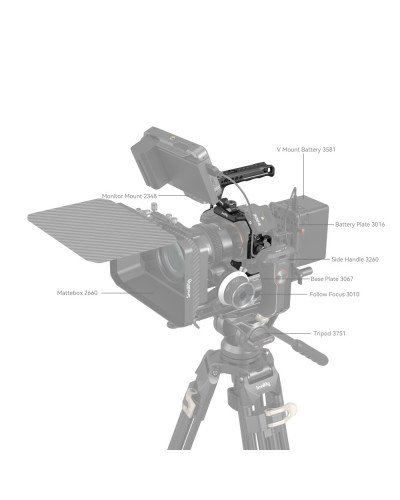 SmallRig Basic Cage Kit for Sony Alpha 7R V / Alpha 7 IV / Alpha 7S III