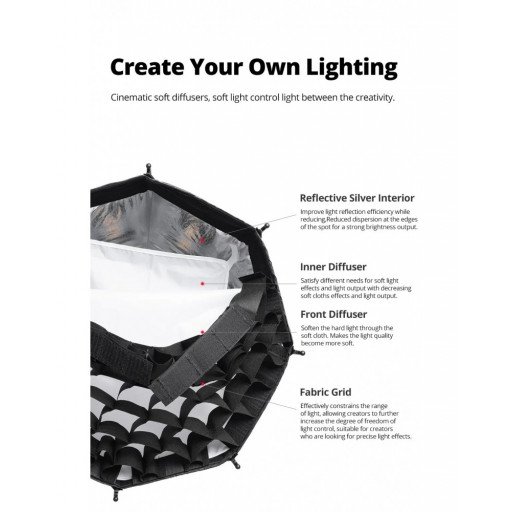 AMBITFUL PF40 SE mini Speedlite Portable Octagon Umbrella Softbox