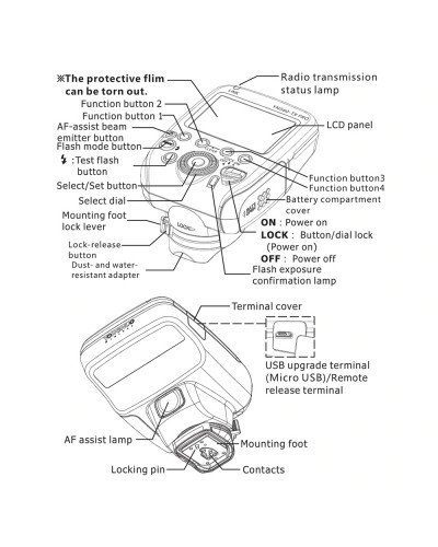 YONGNUO YN560-TX PRO 2.4G On-camera Flash Trigger