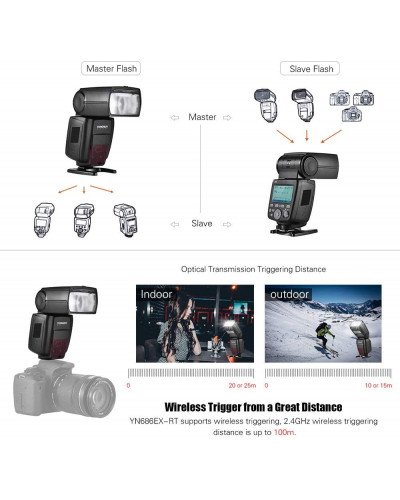 YONGNUO YN680EX-RT Lithium 2.4G Wireless TTL Flash Speedlite