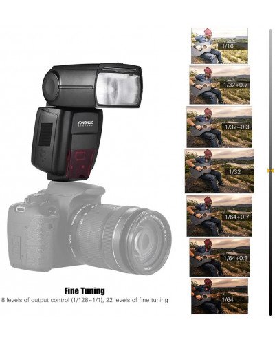 YONGNUO YN680EX-RT Lithium 2.4G Wireless TTL Flash Speedlite