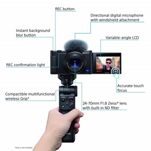 Sony Launches ZV-1 Camera And Sony VCT-SGR1 Shooting Grip