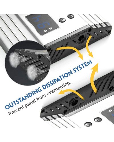 Tolifo PT-15B PRO Camera Light Panel Tolifo PT-15B PRO Camera Light Panel