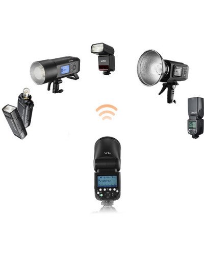Godox V1 Flash for Nikon 