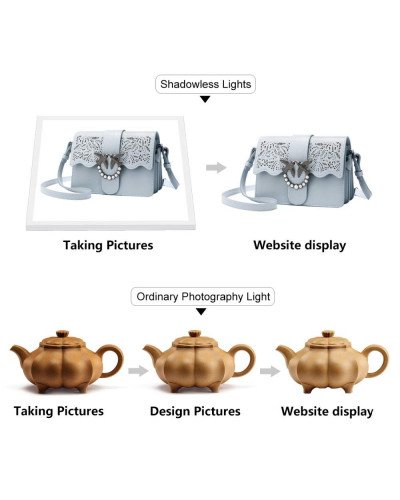 Puluz Led Photography Light Panel Pad 20*20cm