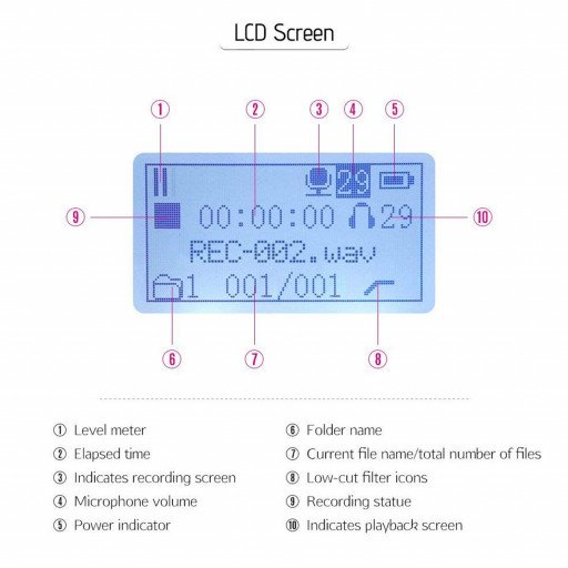 BOYA BY-DMR7 Shotgun Condenser Microphone Broadcast 