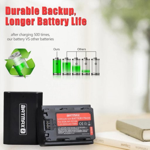 NP-FZ100 Rechargeable Lithium-Ion Battery (2650mAh)