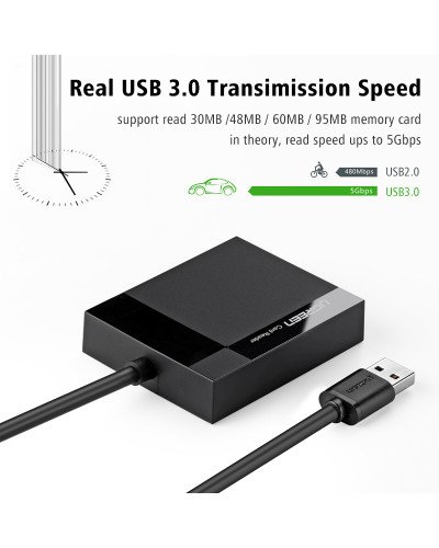 Ugreen All in One USB 3.0 Card Reader SD TF CF MS Micro SD Smart Card 