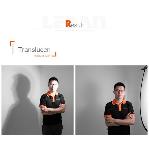 Godox 150*200cm 5 in 1 portable photography reflector