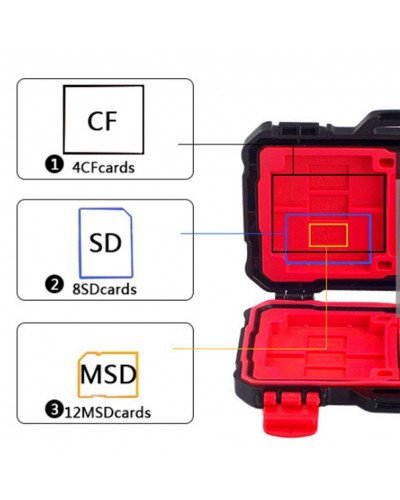 LYNCA KH-10 Card box