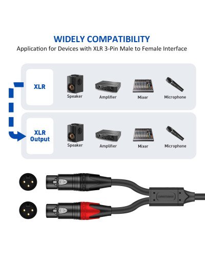 XLR Splitter Cable Male to Dual Female Y-Splitter 3-Pin Balanced Microphone 1M XLR Splitter Cable Male to Dual Female Y-Splitter 3-Pin Balanced Microphone 1M