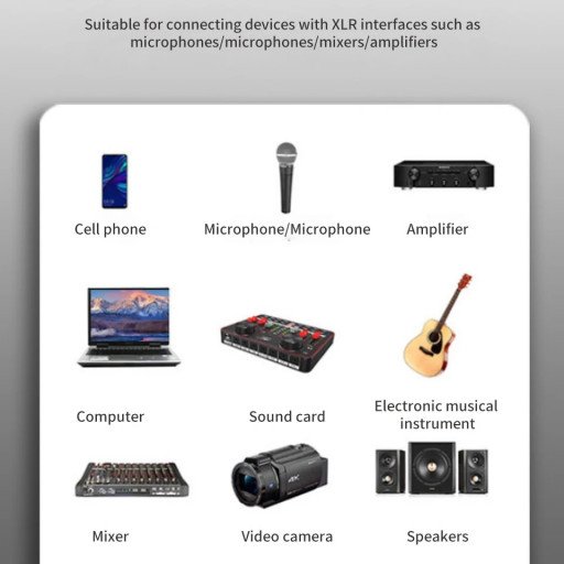 XLR to 3.5mm Audio Cable Microphone Balanced Analog Audio Cord XLR Female to AUX 3.5mm Jack for Computer Phone Speaker Amplifier 1.5M