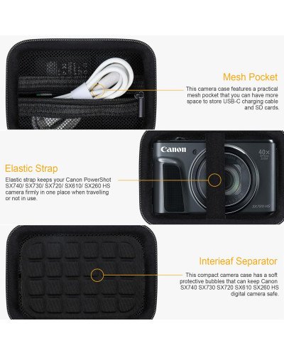 Digital Camera Case for Vlogging Camera for Canon PowerShot G7X Mark II/III / Sony ZV-1 / ZV-1 II