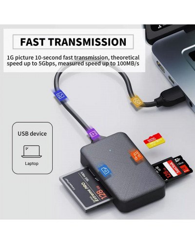 4in1 SD Micro SD TF CF MS Memory Card Reader Adapter