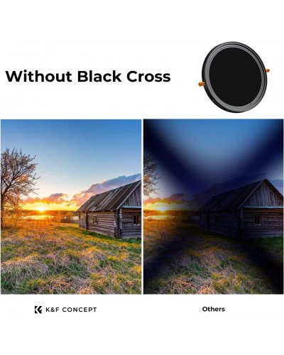 K&F Concept Nano-D Variable ND2-32 & CPL MC Filter 82mm