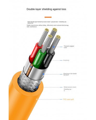 USB-C to Mini B 5 Pin High Speed Tethering Cable 5M