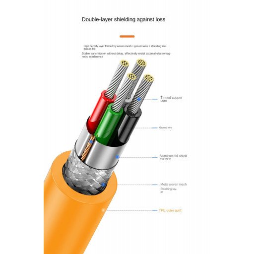 USB-C to Mini B 5 Pin High Speed Tethering Cable 3M