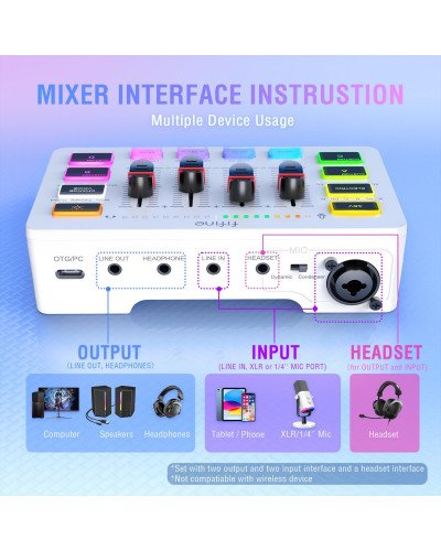 FIFINE AmpliGame SC3 Gaming USB Mixer Audio Mixer for Streaming & Podcast White FIFINE AmpliGame SC3 Gaming USB Mixer Audio Mixer for Streaming & Podcast White