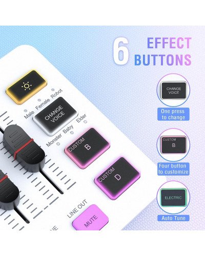 FIFINE AmpliGame SC3 Gaming USB Mixer Audio Mixer for Streaming & Podcast White FIFINE AmpliGame SC3 Gaming USB Mixer Audio Mixer for Streaming & Podcast White