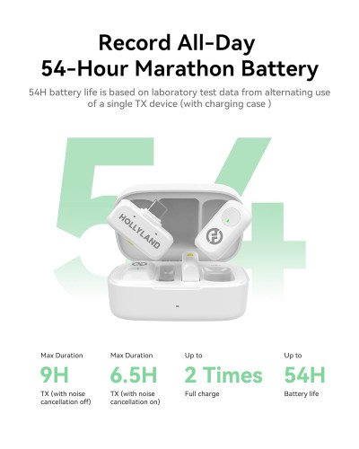 Hollyland LARK A1 Combo 2-Person Wireless Microphone System with USB-C and Lightning Connectors (Ivory White)