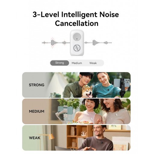 Hollyland LARK A1 Combo 2-Person Wireless Microphone System with USB-C and Lightning Connectors (Ivory White)