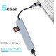Type-C/USB 8-in-1 Hub USB 2.0*3 USB 3.0 USB-C SD Micro SD Audio
