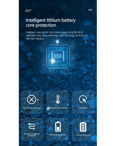 NiceFoto NP-F550/NP-F570 Li-ion Battery (2200mAh) NiceFoto NP-F550/NP-F570 Li-ion Battery (2200mAh)