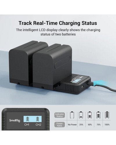 PISEN Dual USB Super Charger for Sony NP-F550/F750/F970/FM50/FM500H