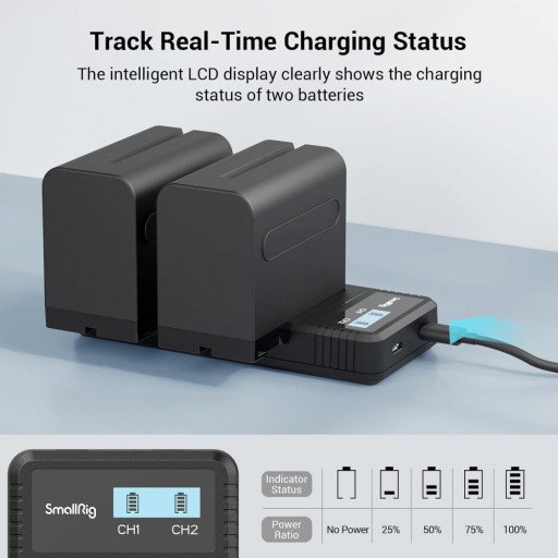 PISEN Dual USB Super Charger for Sony NP-F550/F750/F970/FM50/FM500H