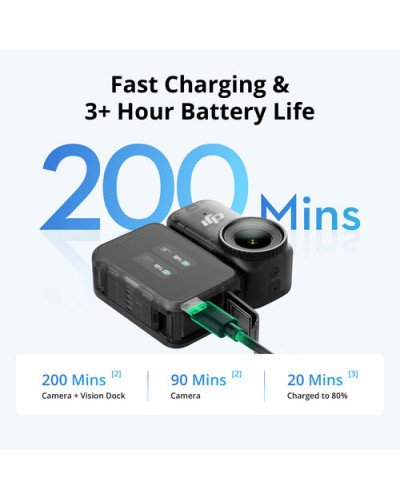 DJI Osmo Nano Standard Combo (64GB)