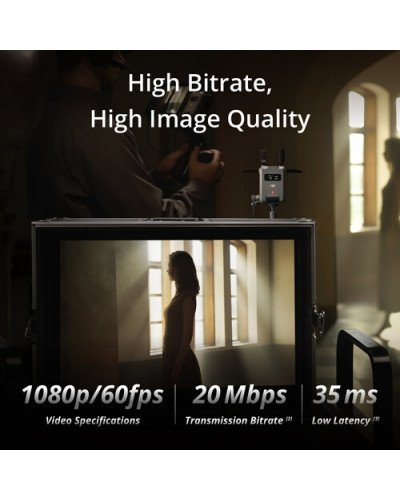DJI SDR Transmission Combo