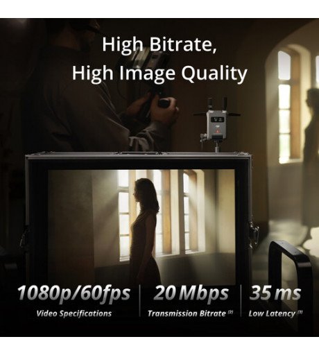 DJI SDR Transmission Combo