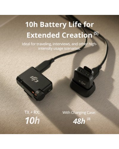 DJI Mic Mini Compact Wireless Microphone System for Camera & Smartphone