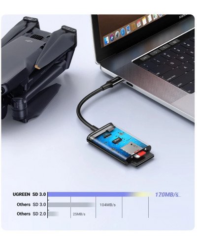 UGREEN 2in1 Type-C TF microSD SD Card Reader
