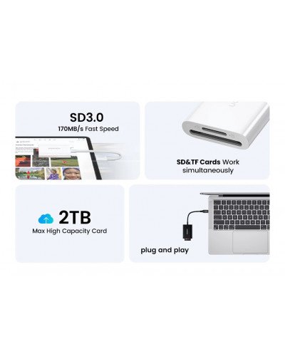 UGREEN 2in1 Type-C TF microSD SD Card Reader