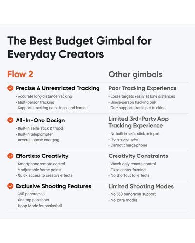 Insta360 Flow 2 Standard Bundle (Stone Gray)