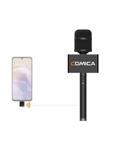COMICA Audio Revo S Wireless Cardioid Condenser With USB-C Plug