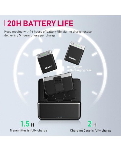 Ulanzi U-Mic AM18 Wireless Lavalier Microphone System